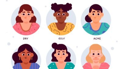 skin types