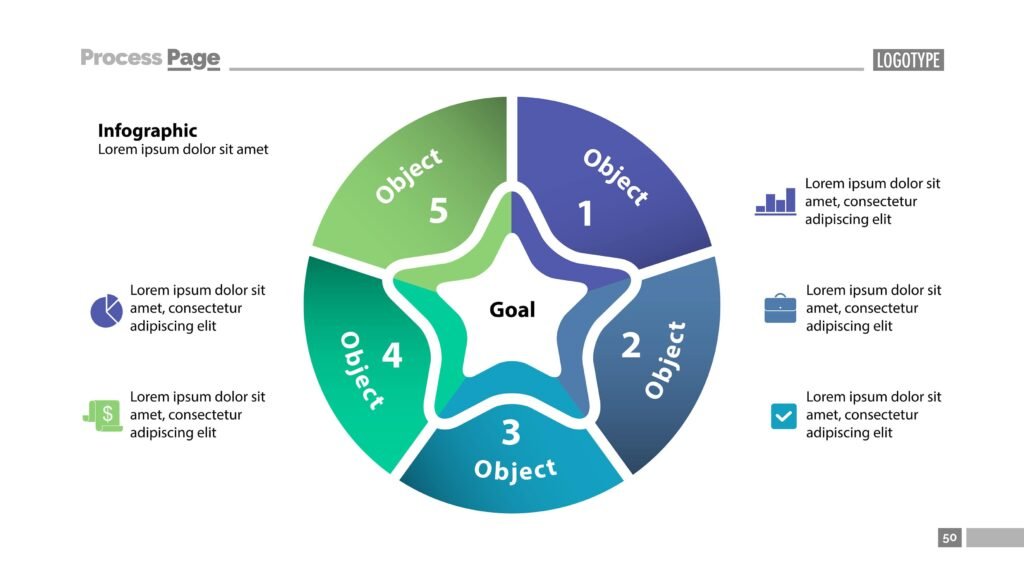 4P Marketing Mix