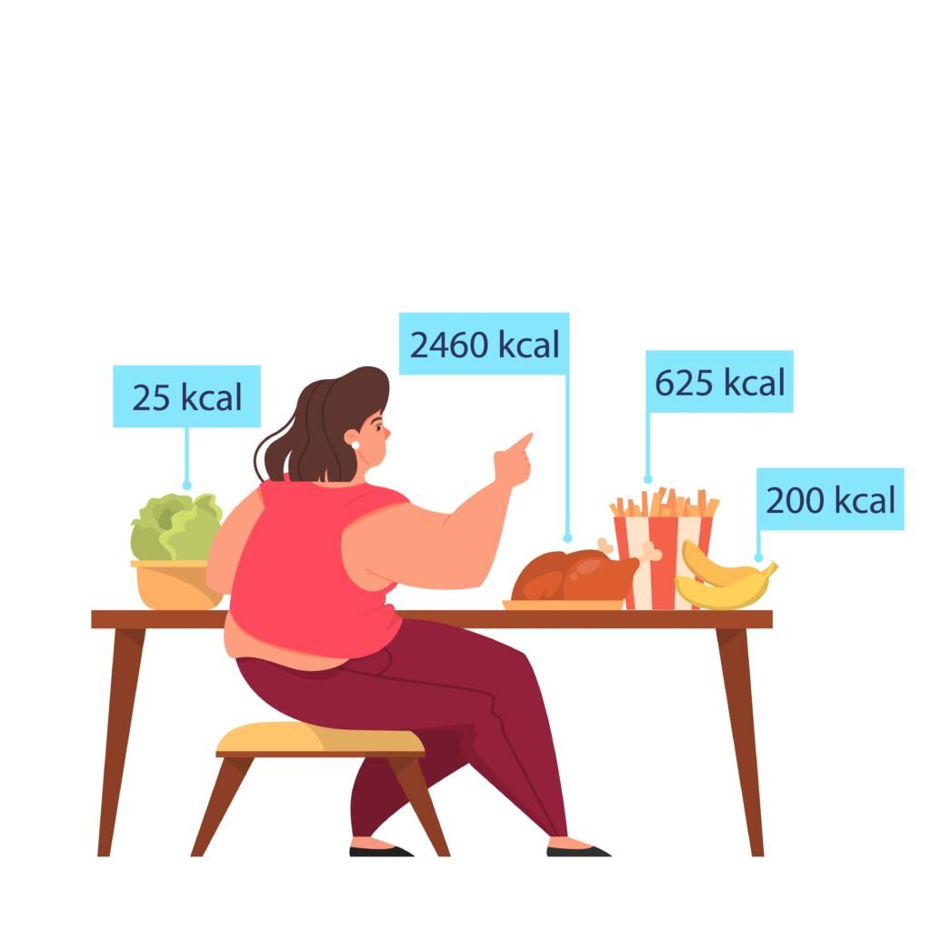 Calculating